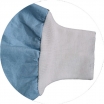 biodegradable surgical apparel for sale