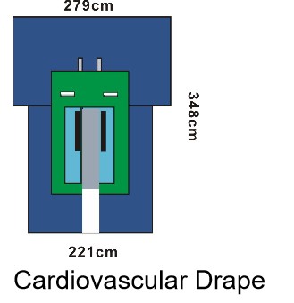 cardiovascular drape-lantianmedical