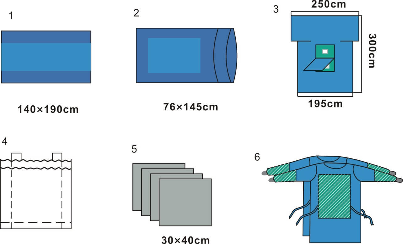 laparoscopy drape pack-lantianmedical