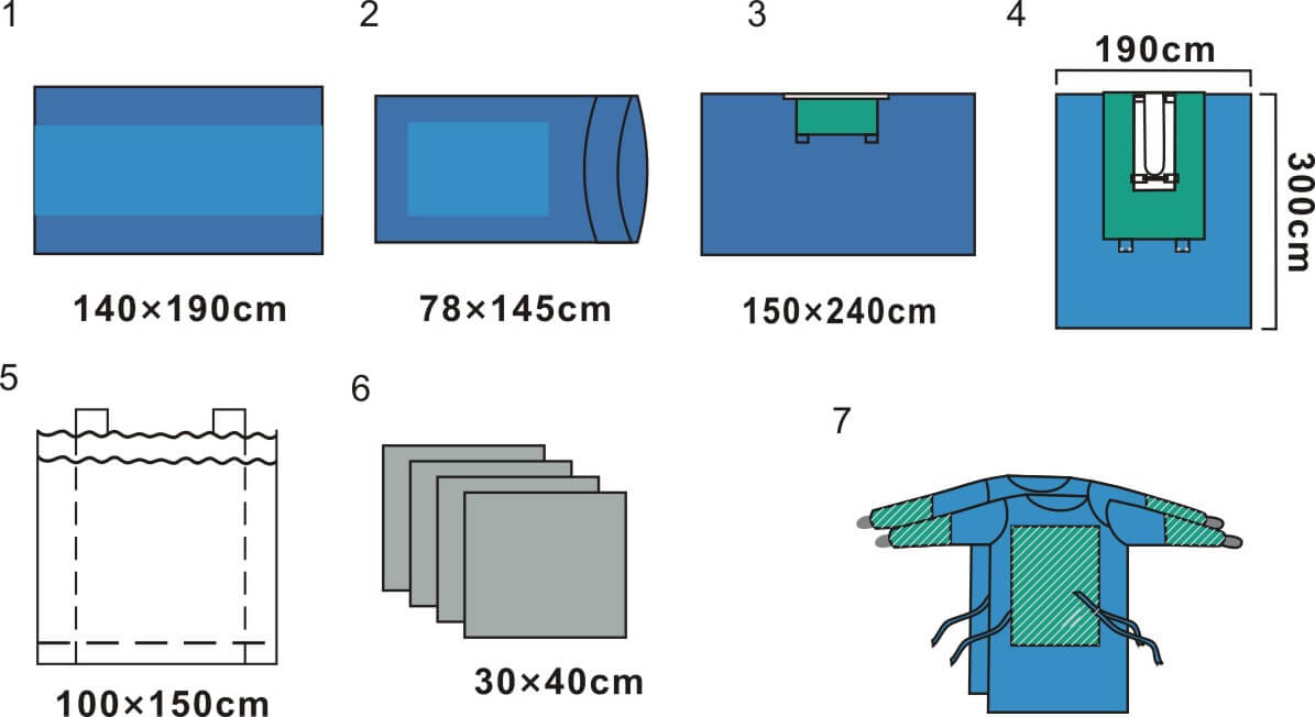 split drape pack-lantian medical supplies