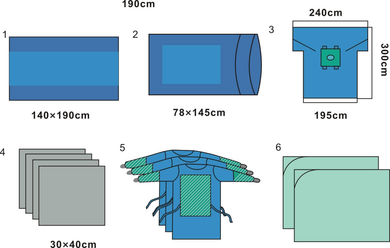 c-section pack with c-section surgical drape, reinforced surgical gown