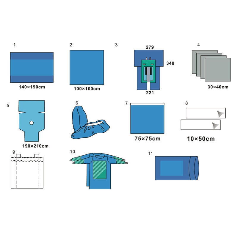 Cardiovascular Surgical Pack